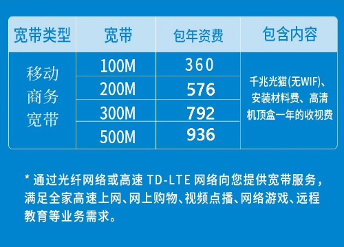 昆明移动100M宽带低至360元1年,昆明移动宽带办理_昆明移动授权网点